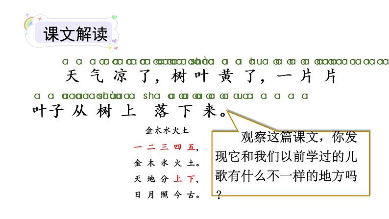 1 教学课件第6页