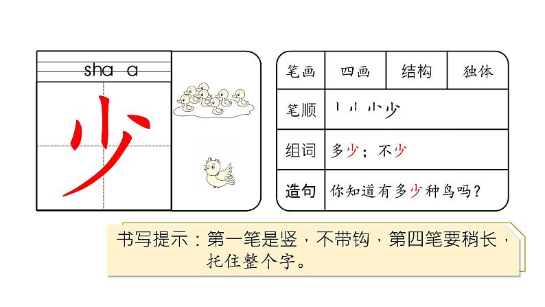 2 生字课件第3页