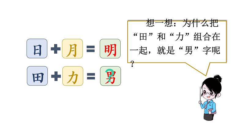 1 教学课件第8页