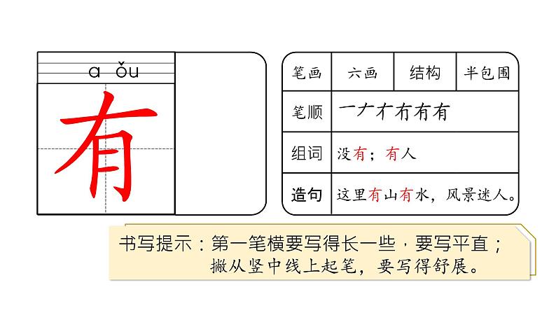 2 生字课件第3页