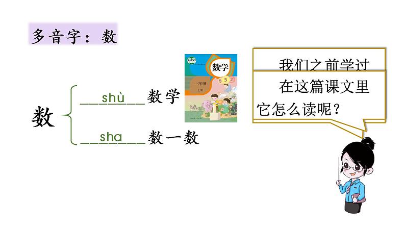 1 教学课件第5页