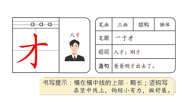 2 生字课件第2页