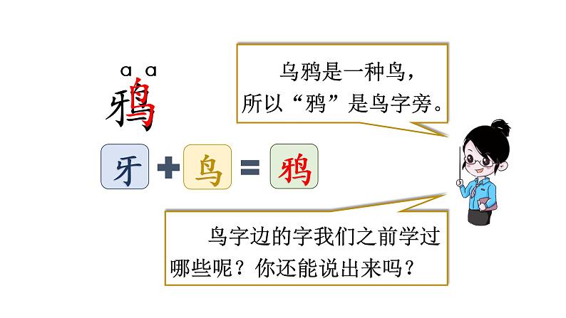 1 教学课件第3页