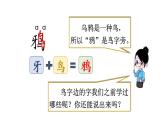 13 乌鸦喝水课件PPT