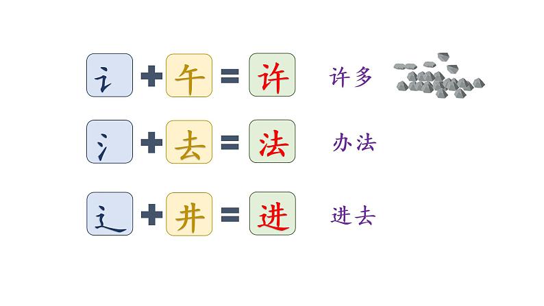 1 教学课件第8页