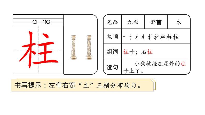 2.生字课件第3页