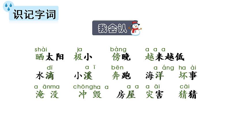 1.教学课件第4页