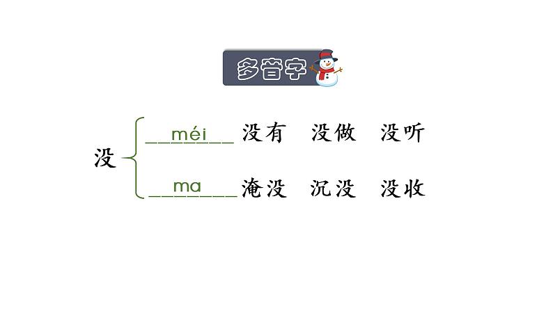 1.教学课件第6页