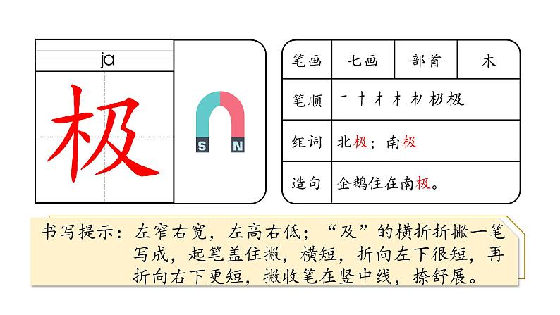 2.生字课件第3页