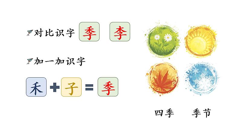 1.教学课件第4页