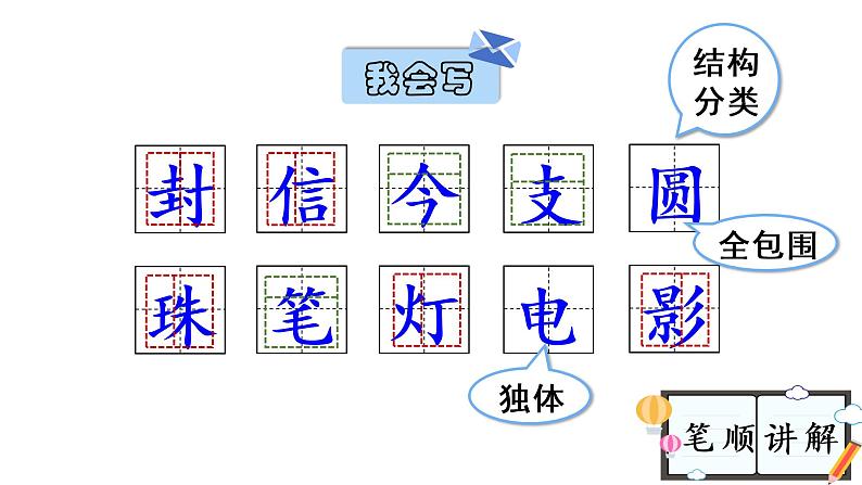 6  一封信课件PPT08