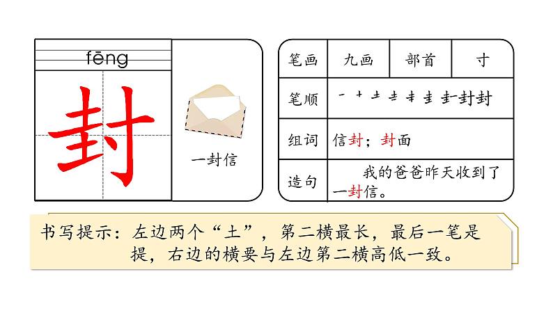 6  一封信课件PPT02