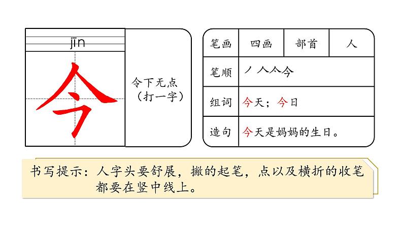 6  一封信课件PPT04