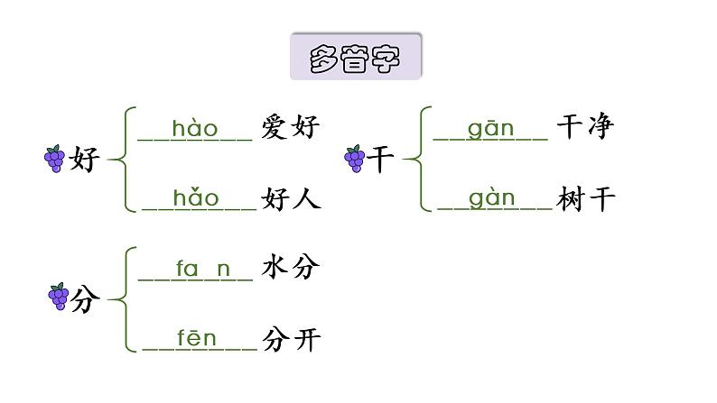 1.教学课件第5页