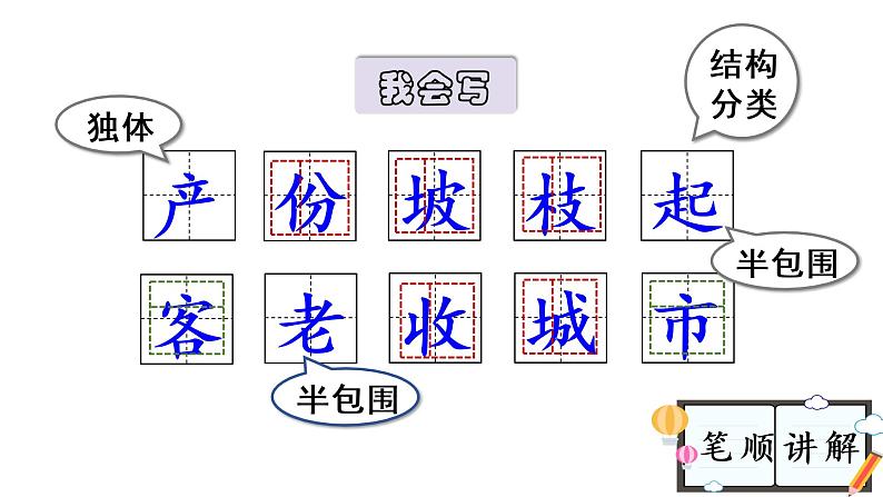 1.教学课件第7页
