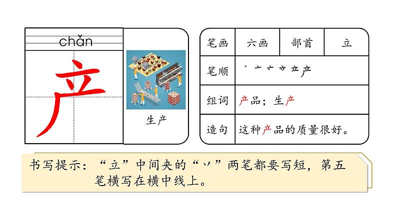 2.生字课件第2页