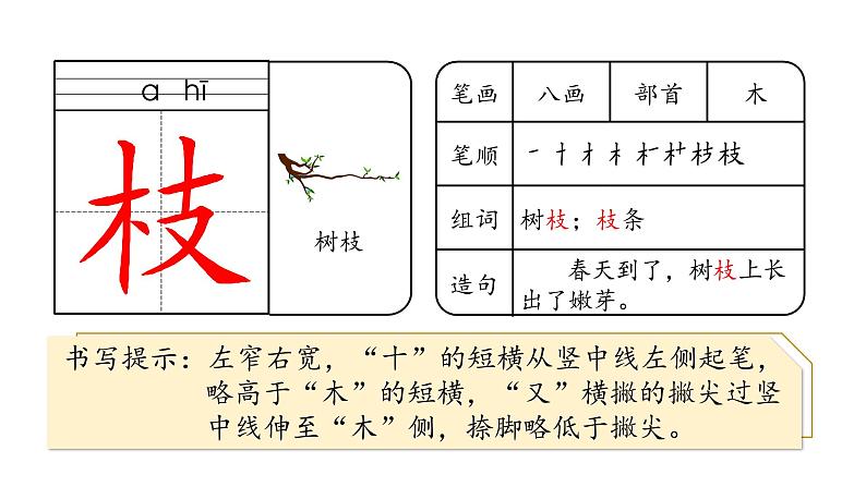 2.生字课件第5页