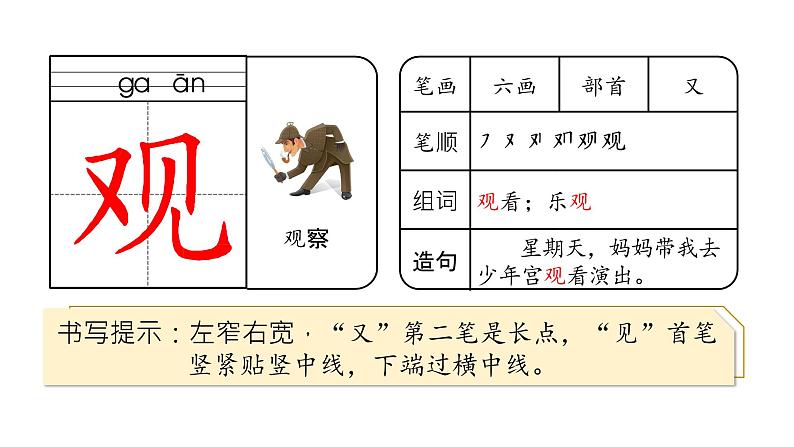 2.生字课件第3页