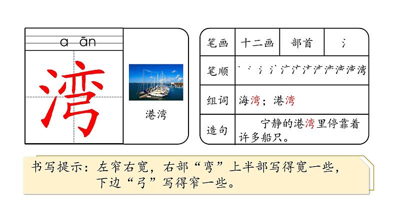 2.生字课件第2页