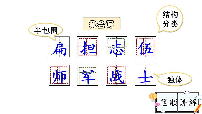 16 朱德的扁担课件PPT07
