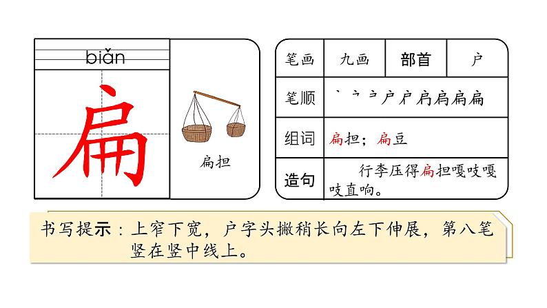 2.生字课件第2页