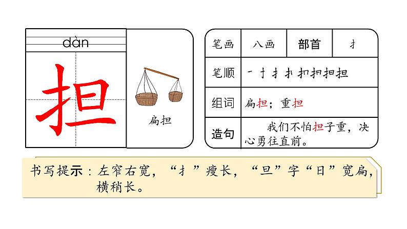 2.生字课件第3页