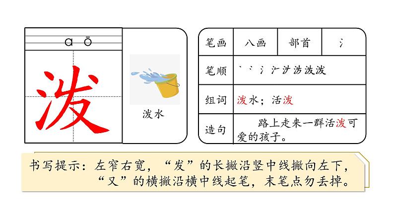 17 难忘的泼水节课件PPT03