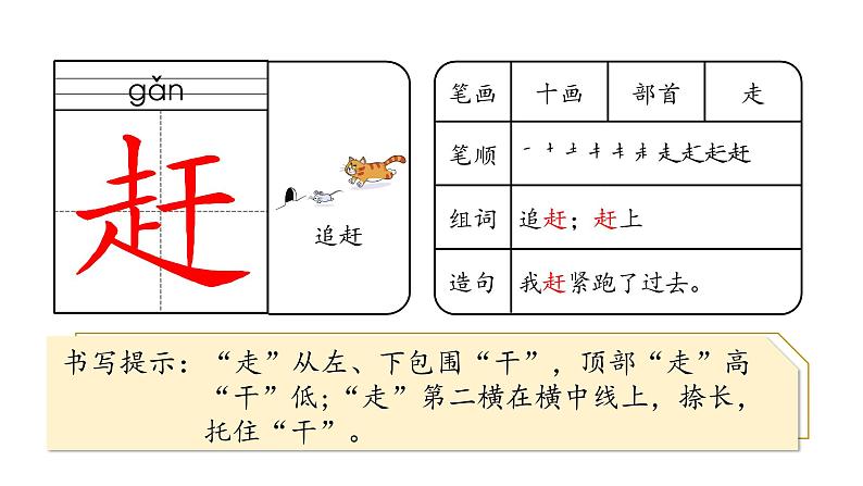 2.生字课件第3页