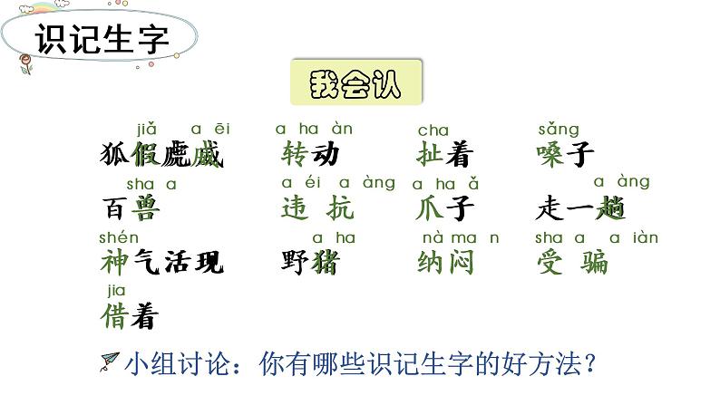 22 狐假虎威课件PPT06