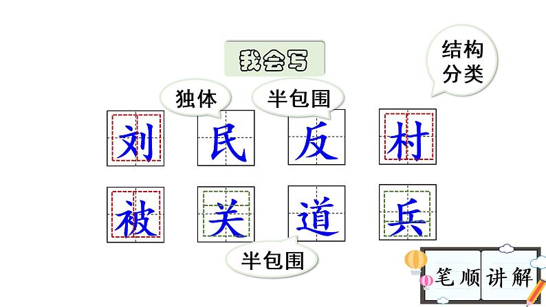 1.教学课件第7页