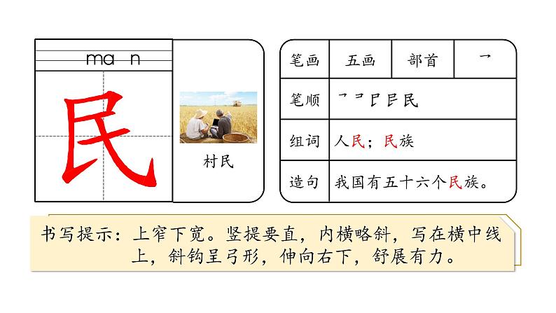 2.生字课件第3页