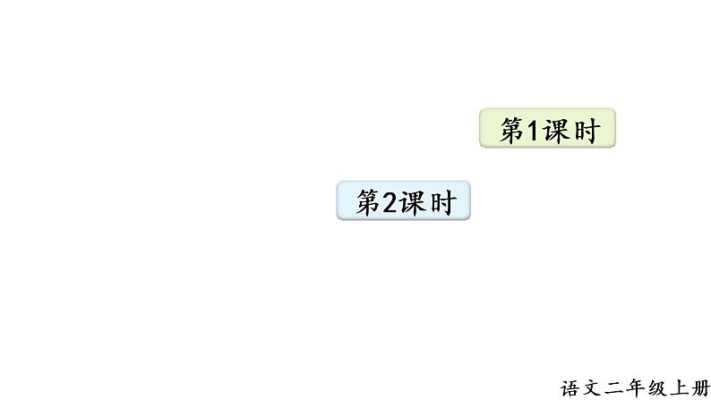1.教学课件第1页