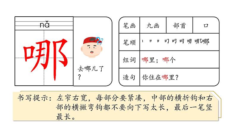 2.生字课件第3页