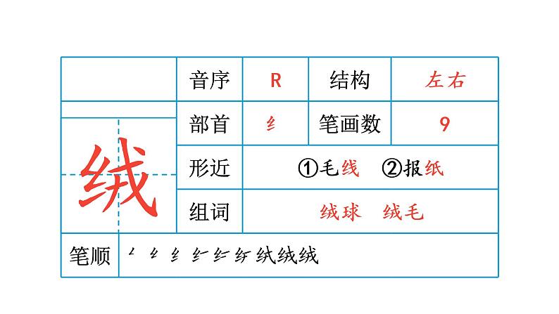 1 大青树下的小学 生字课件第3页