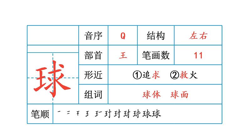 1 大青树下的小学 生字课件第4页