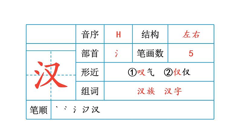 1 大青树下的小学 生字课件第5页