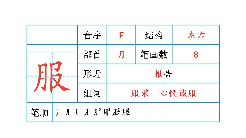 1 大青树下的小学 生字课件第7页