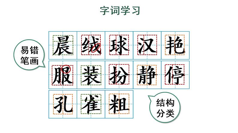1 大青树下的小学 教学课件第6页