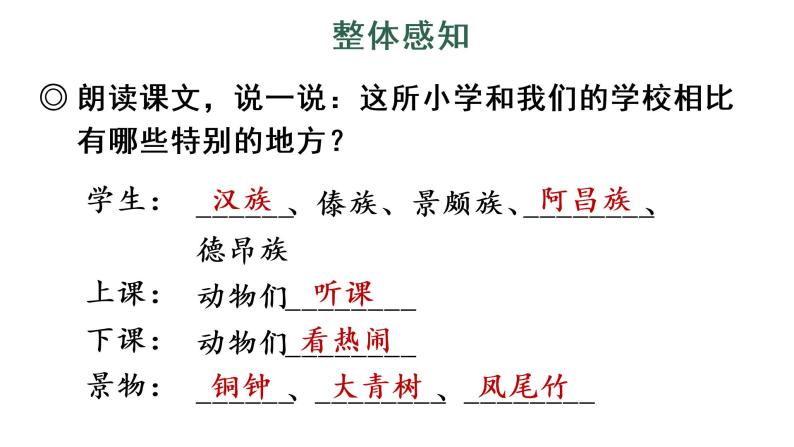 人教部編版三年級上冊1大青樹下的小學課文內容課件ppt