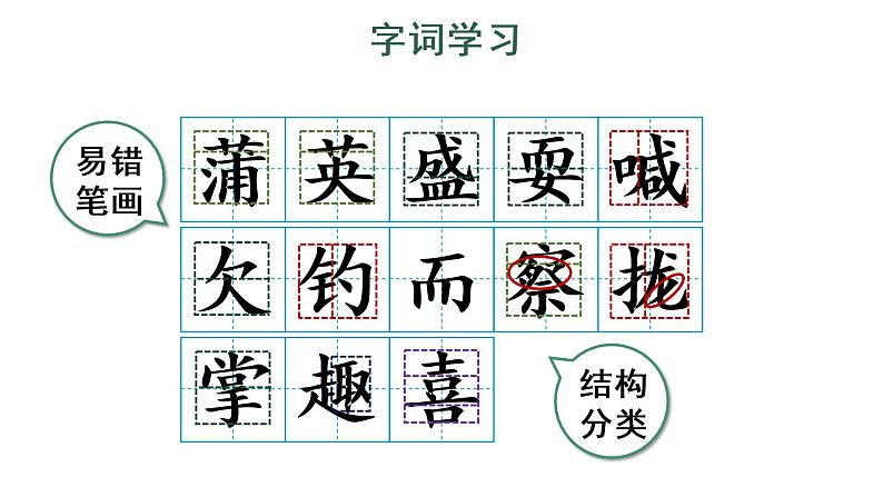 16 金色的草地课件PPT06