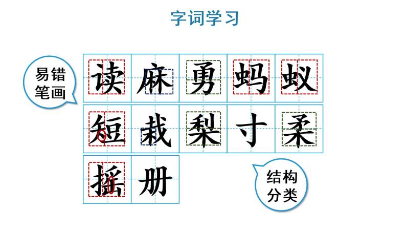 22 读不完的大书课件PPT05