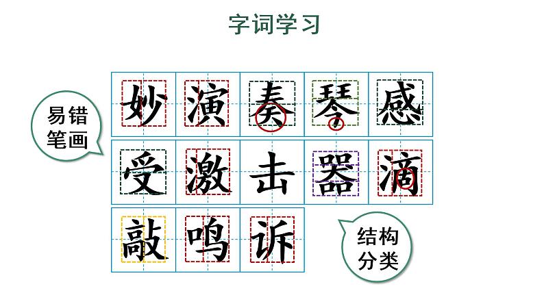 21 大自然的声音 教学课件第6页