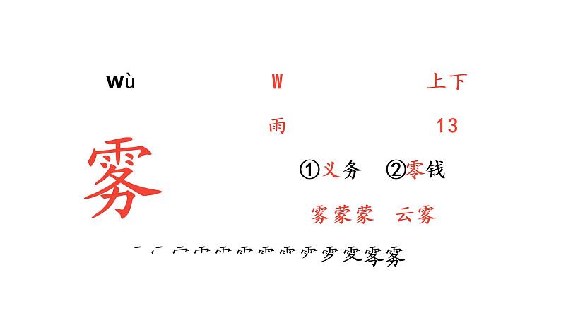 23 父亲、树林和鸟 生字课件第3页