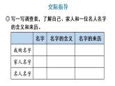 口语交际：名字里的故事课件PPT