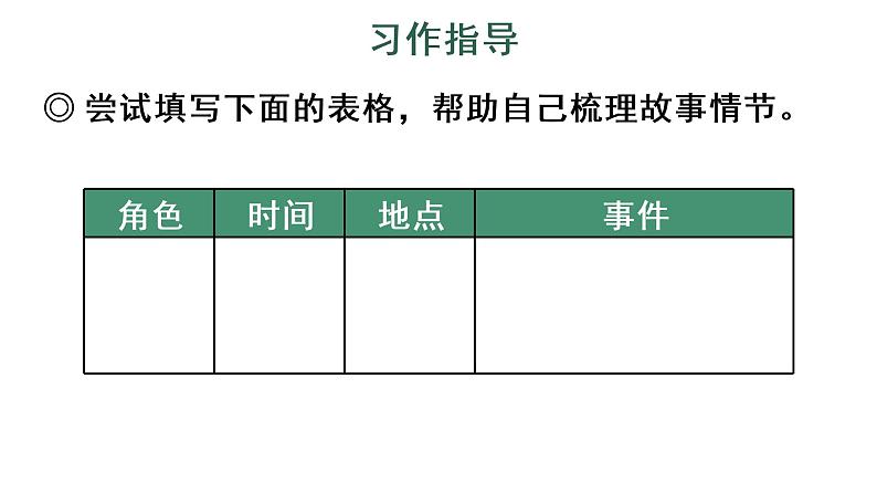 习作：我来编童话课件PPT04