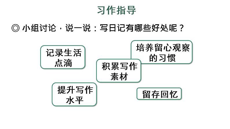 习作：写日记课件PPT07