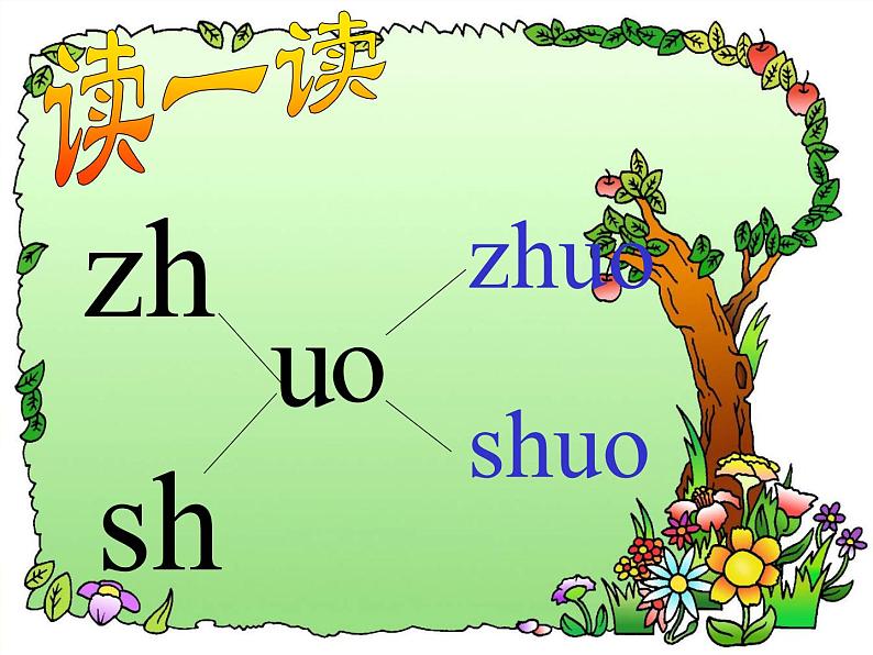 统编版语文一年级上册 8.zh ch sh r 课件(共17张PPT)第7页