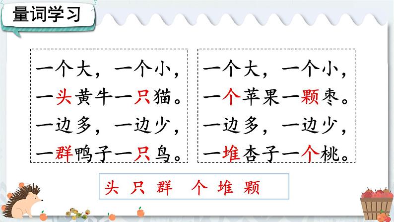 统编版语文一年级上册 7.大小多少 课件(共8张PPT)第2页