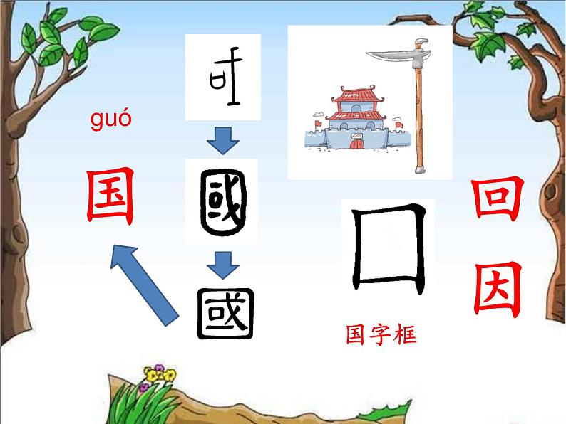 统编版语文一年级上册 10.升国旗 课件（50张PPT）05