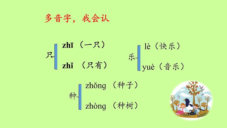 统编版语文一年级下册 6.树和喜鹊 课件(共22张PPT)第5页